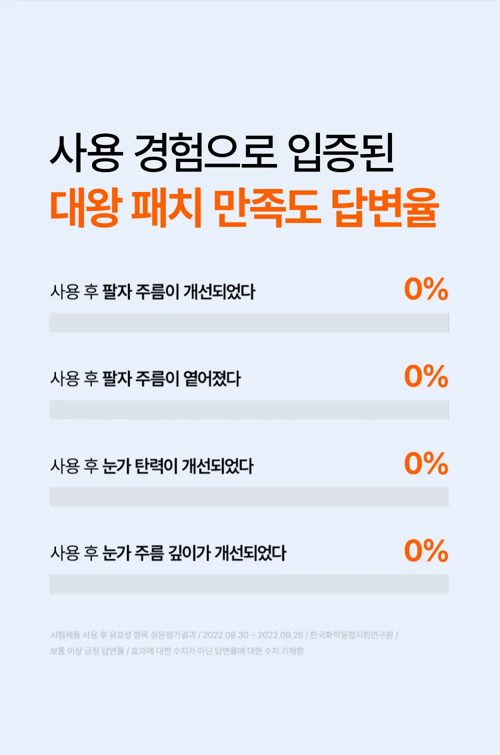 SNP 빅 패치 2종 [콜라겐 퍼펙션 / 글루타치온 다크제로] 4매입 상세페이지 10